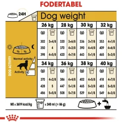 Royal Canin Golden Retriever Adult 12 kg - tørfoder til voksne hunde