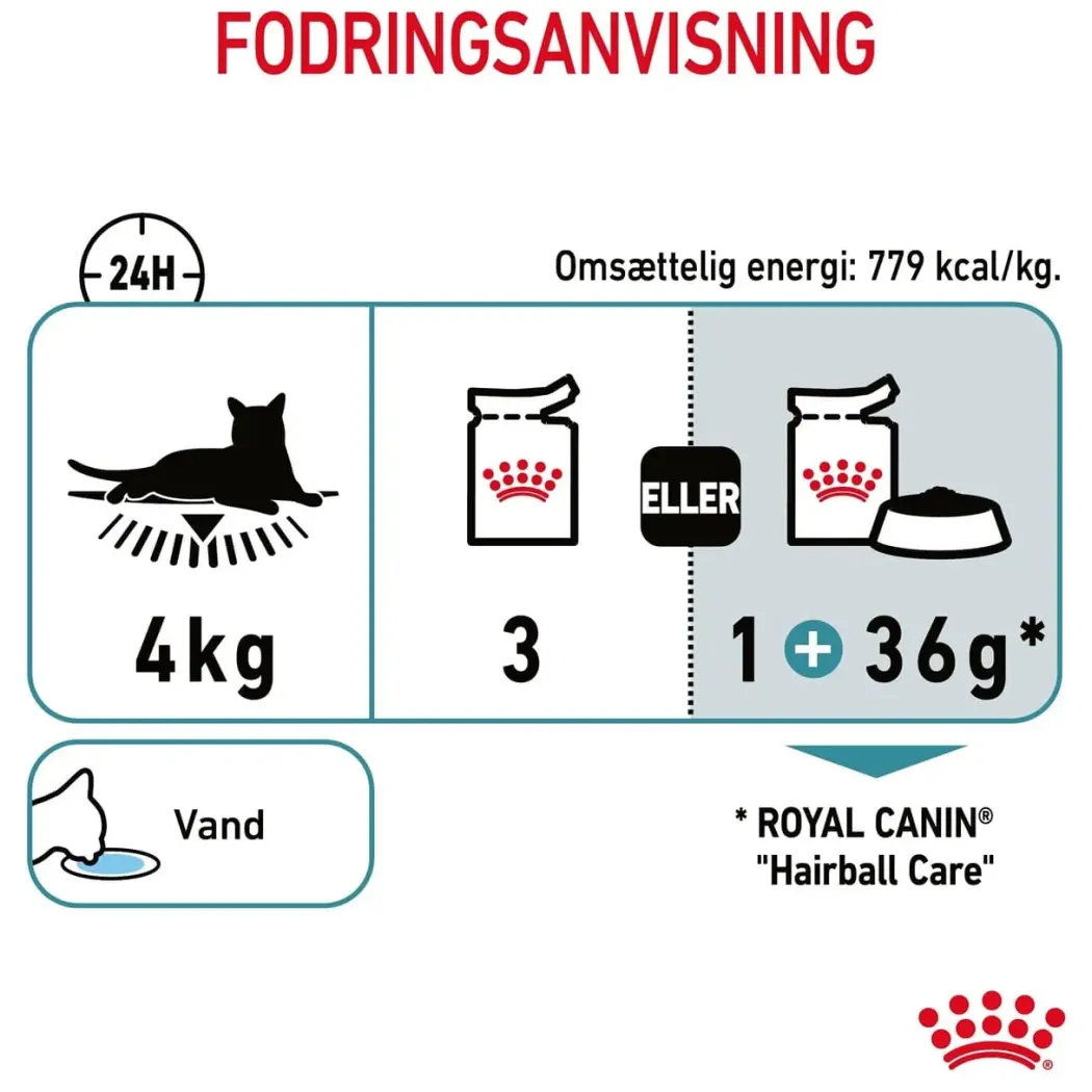 Royal Canin Hairball Care Sovs - vådfoder 85 g