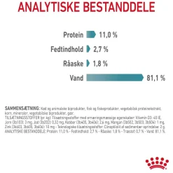 Royal Canin Hairball Care Sovs - vådfoder 85 g