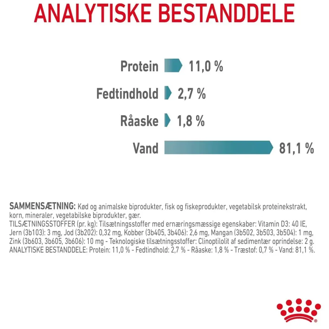 Royal Canin Hairball Care Sovs - vådfoder 85 g