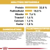 Royal Canin Jack Russell Puppy 1,5 kg - hvalpefoder til energi og vækst