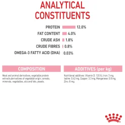 Royal Canin Kitten Loaf vådfoder 85 g
