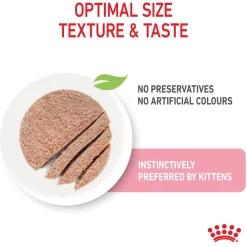 Royal Canin Kitten Loaf vådfoder 85 g