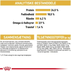 Royal Canin Maltese Adult 1,5 kg - tørfoder til maltesere