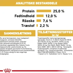 Royal Canin Miniature Schnauzer Adult 7,5 kg - tørfoder til voksne hunde
