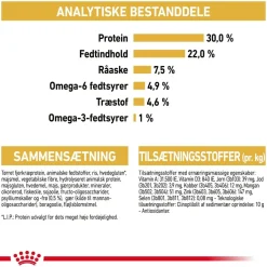 Royal Canin Persian 4 kg