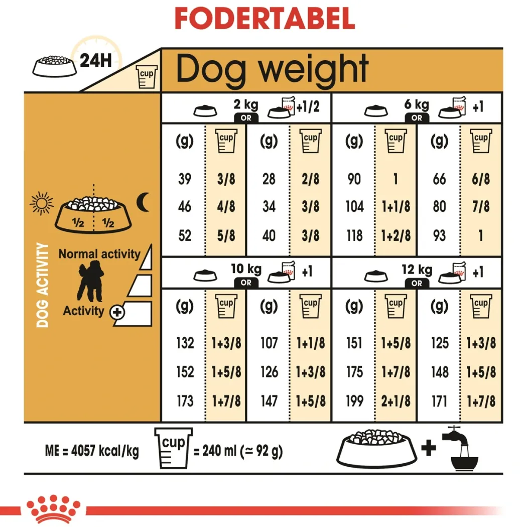 Royal Canin Poodle Adult 7,5 kg - tørfoder til voksne pudler