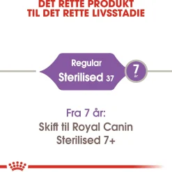 Royal Canin Regular Sterilised 4 kg