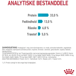 Royal Canin Urinary Care 400 gram