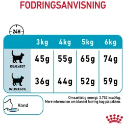 Royal Canin Urinary Care 10 kg