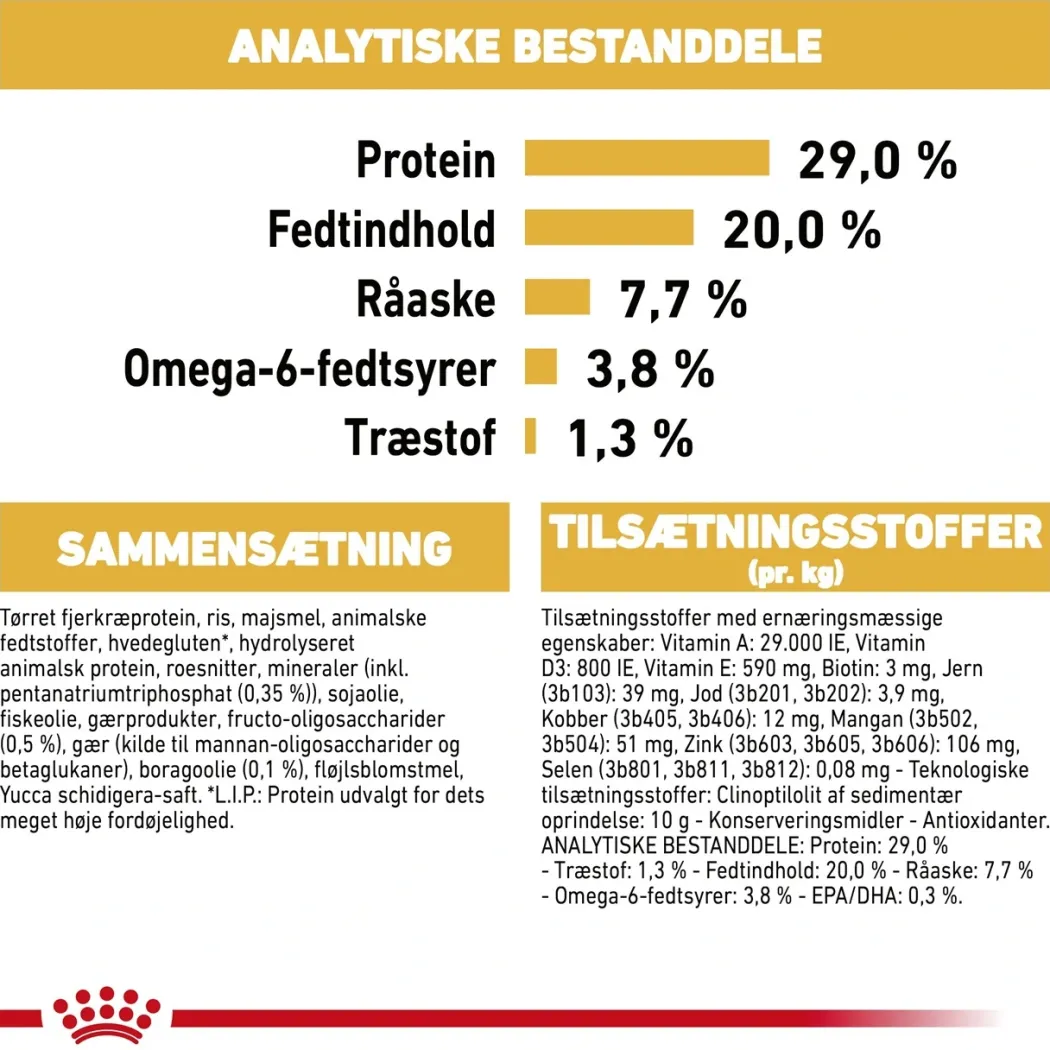 Royal Canin Yorkshire Terrier Puppy 1,5 kg - tørfoder til hvalpe