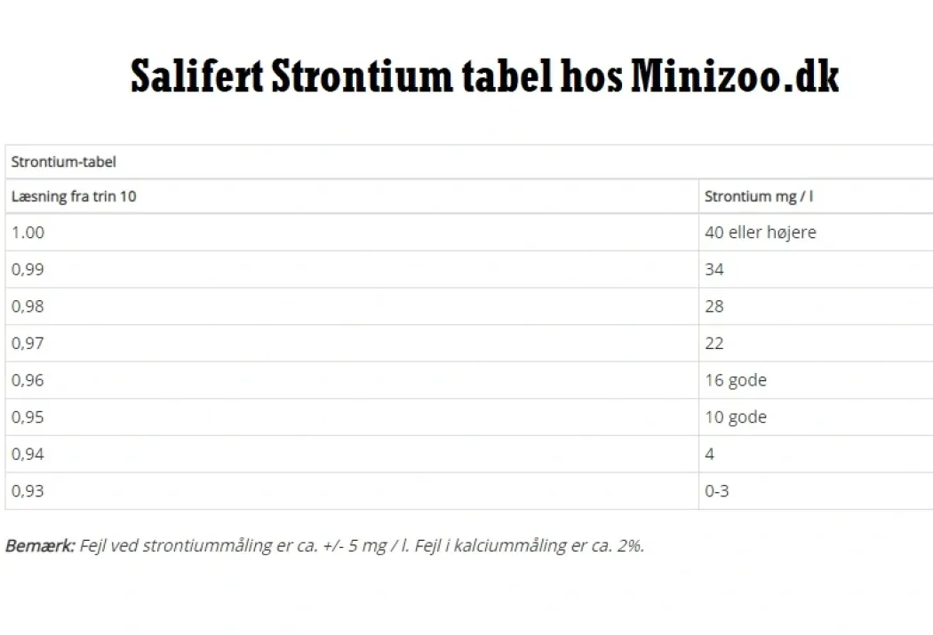 Salifert Strontium Test SR