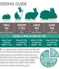 Supreme Science Selective Mature Rabbit 4+ 3 kg