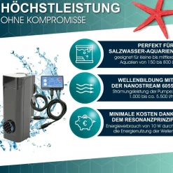 Tunze Comline Wavebox 6208 til akv 150-800 L 6208.000