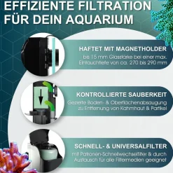Tunze Comline Multifilter 3168