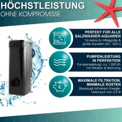 Tunze Streamfilter 3163