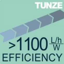 Tunze turbelle nanostream 6015 Eco