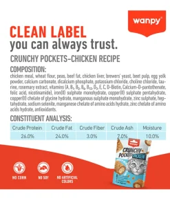 Wanpy Crunchy Pockets Chicken 60g